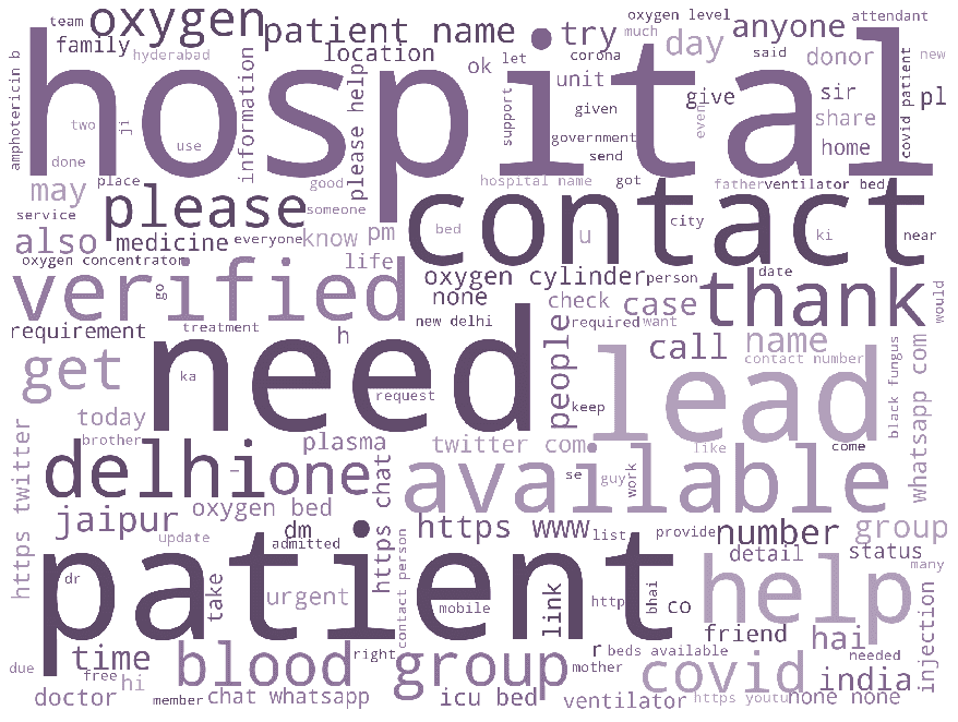 text_wordcloud